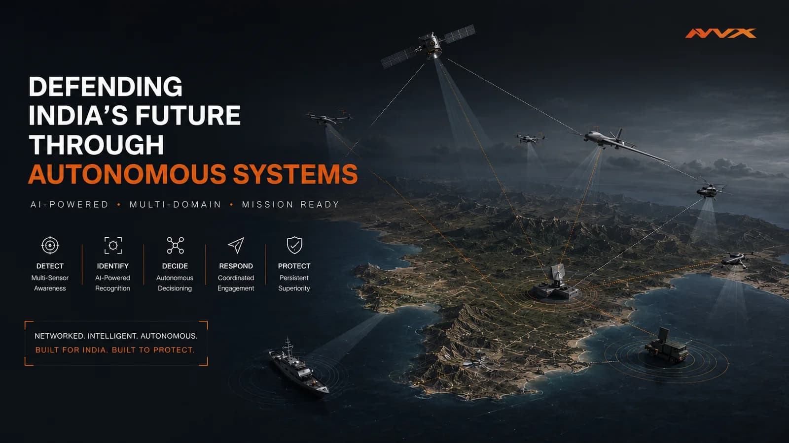 NVX Vision autonomous systems visual